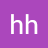 hh moffi